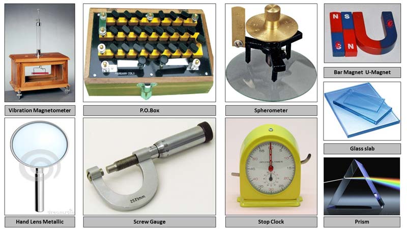 Physics Experiments